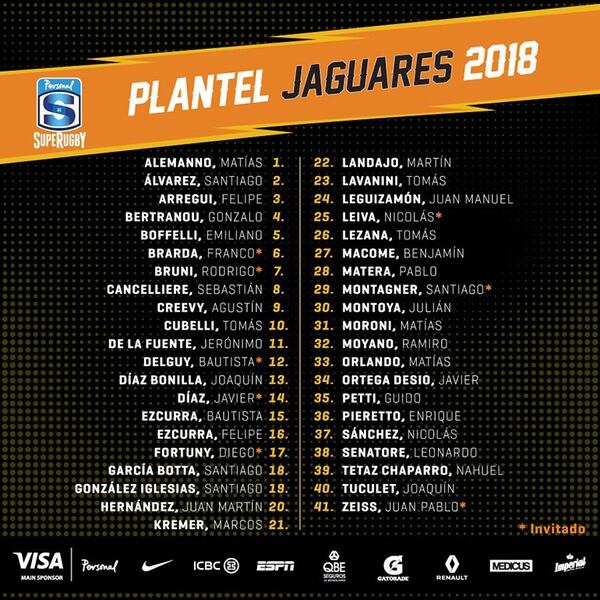 Plantel-Jaguares-SF-1.jpg